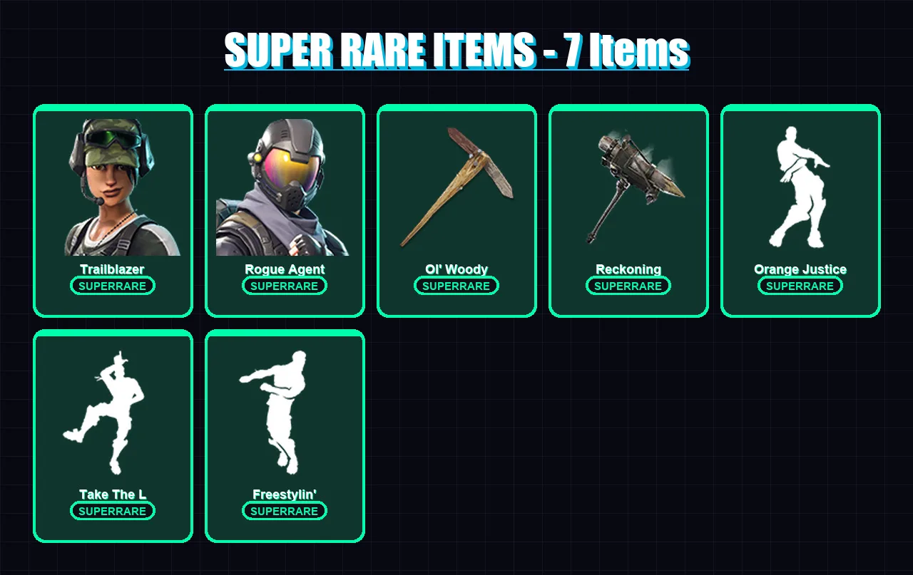 [PC/XBOX/PSN] | Trailblazer | Rogue Agent | Lynx | Torin | The Scientist | 202 skin | 192 pickaxe | 203 emote | 172 glider | Lv2978 — Game account