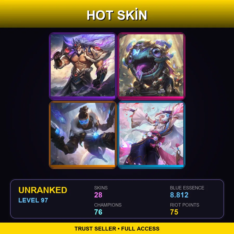 RU | Victorious Tryndamere | Victorious Kog'Maw | Pulsefire Lucian | Spirit Blossom Syndra | 28 Skin | 76 Champ | Lv97