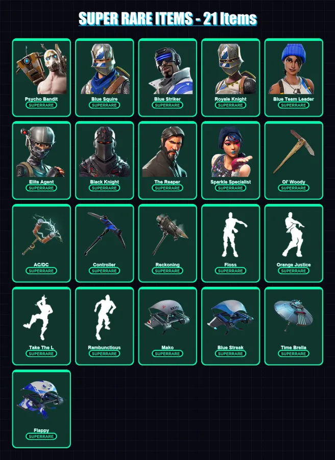 [PC/XBOX/PSN] | Psycho Bandit | Blue Squire | Blue Striker | 165 skin | Lv2431