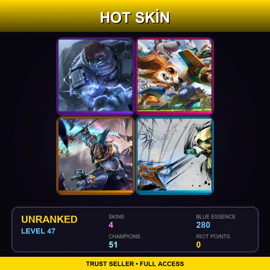 EUW | Lv47 | Unranked | 4 Skin | 51 Champ