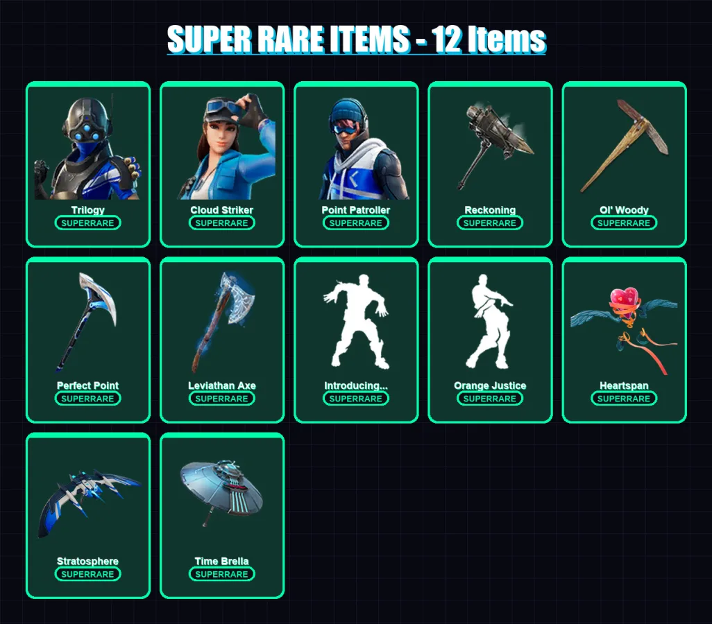 [PS4/PS5/XBOX/PC] | Trilogy | Cloud Striker | Point Patroller | 156 skin | Lv2434