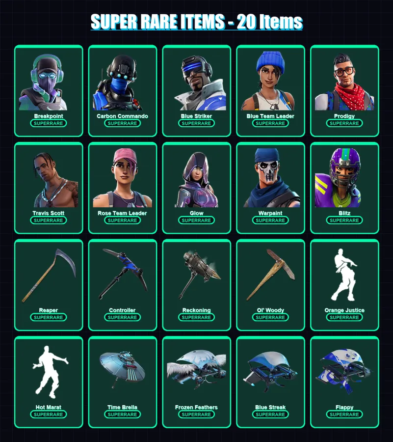 [PS4/PS5/XBOX/PC] | Breakpoint | Carbon Commando | Blue Striker | 152 skin | Lv2576 — Fortnite account