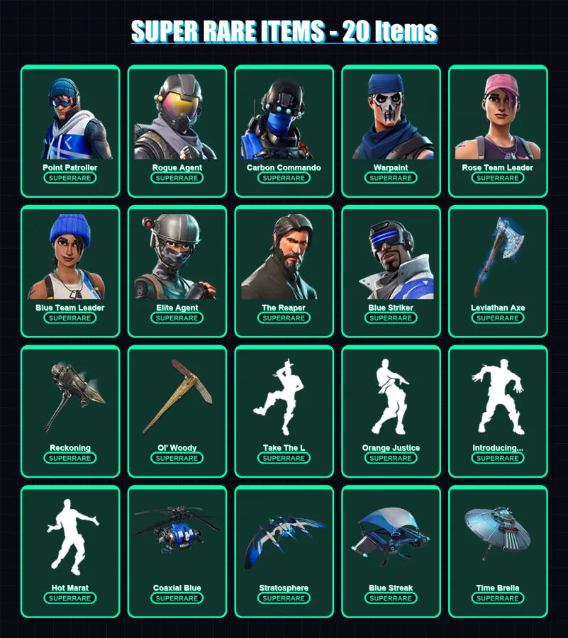 [PS4/PS5/PC] | Point Patroller | Rogue Agent | Carbon Commando | 156 skin | Lv2137 — Fortnite account