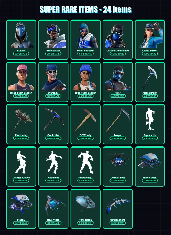 [PS4/PS5/XBOX/PC] | Sultura | Blue Striker | Point Patroller | 179 skin | Lv2033