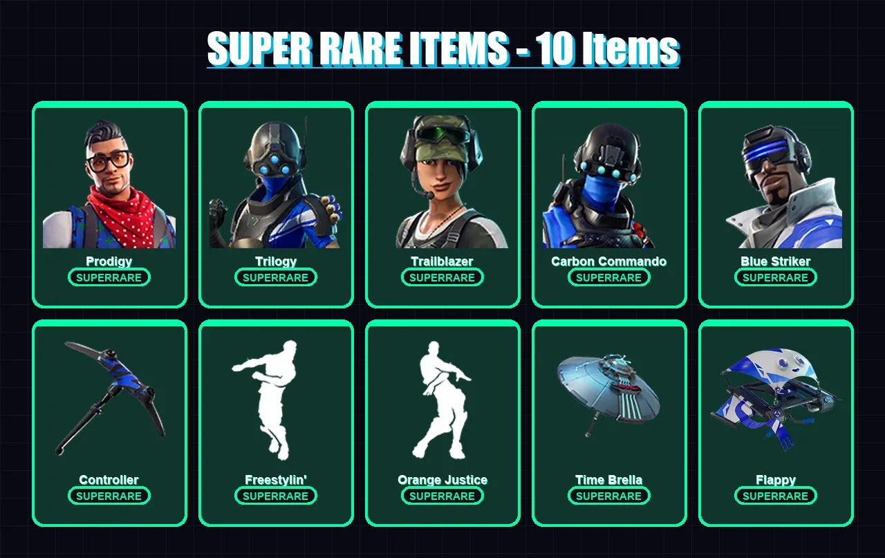 [PS4/PS5/XBOX/PC] | Prodigy | Trilogy | Trailblazer | Carbon Commando | Blue Striker | 75 skin | 115 pickaxe | 118 emote | 89 glider | Lv1417