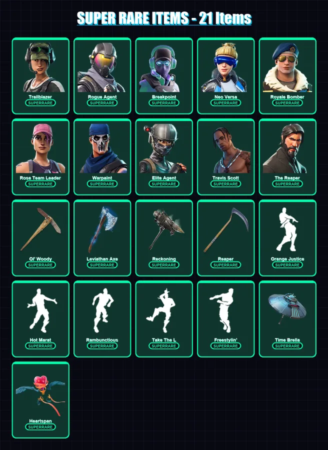 [PS4/PS5/XBOX/PC] | Trailblazer | Rogue Agent | Breakpoint | Neo Versa | Royale Bomber | 137 skin | 111 pickaxe | 114 emote | 107 glider | Lv1176