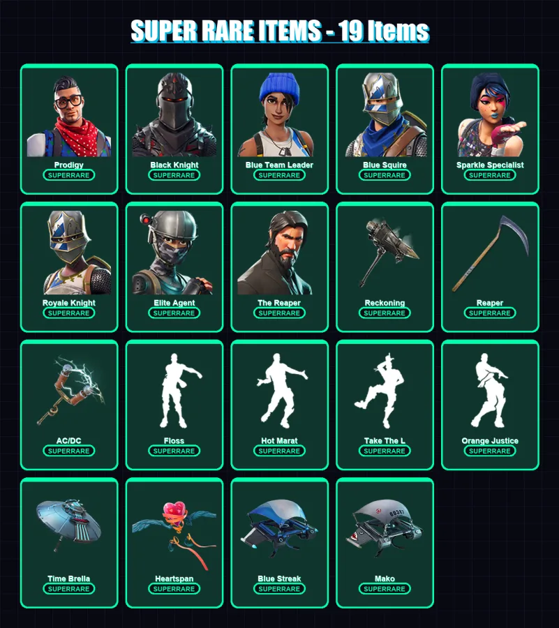 [PS4/PS5/XBOX/PC] | Prodigy | Black Knight | Blue Team Leader | 106 skin | Lv2002