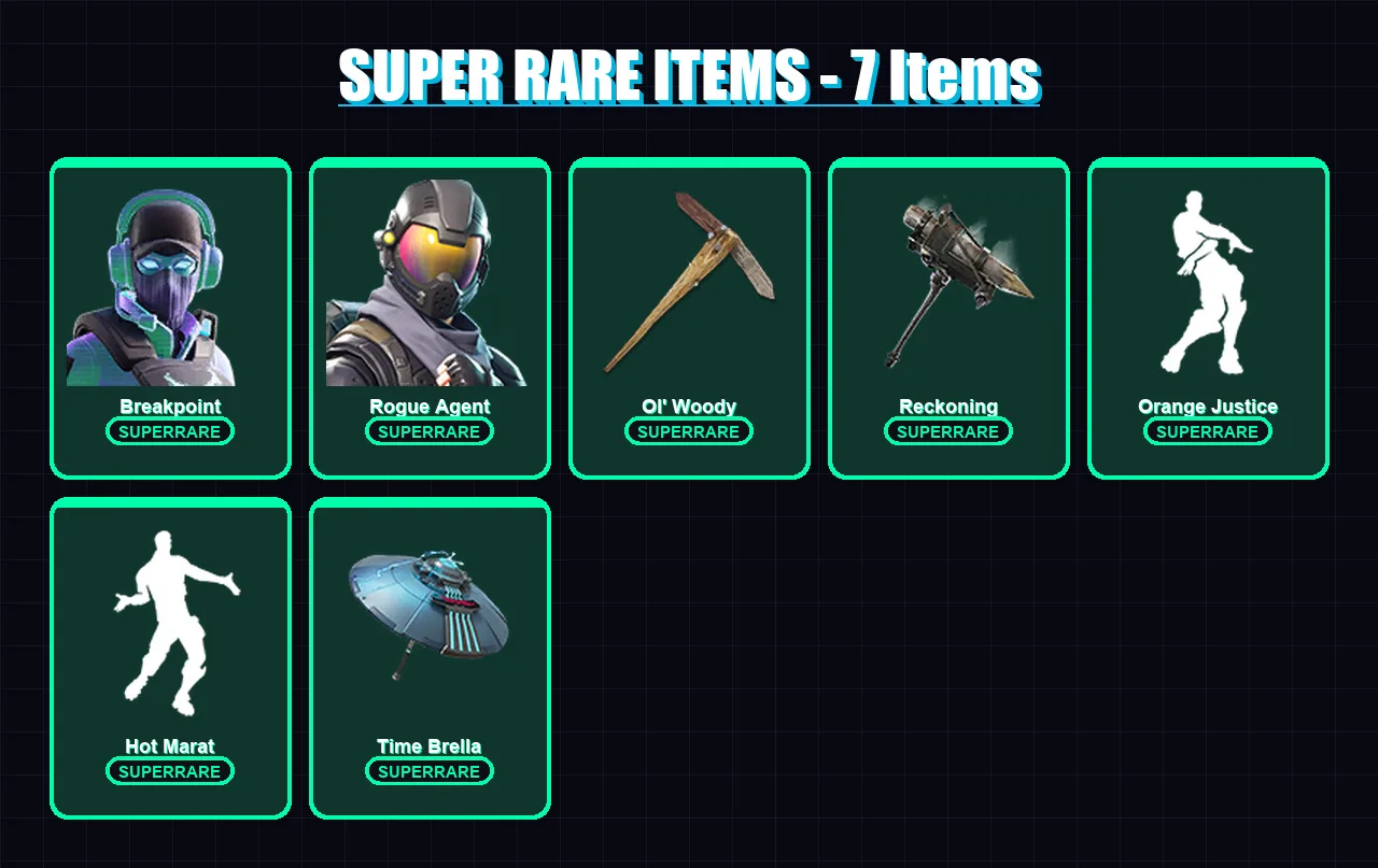 [PC/PSN] | Breakpoint | Rogue Agent | Rox | The Foundation | Optimus Prime | 176 skin | 228 pickaxe | 203 emote | 193 glider | Lv4560 — Fortnite account