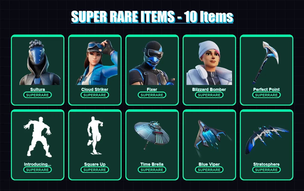 [PS4/PS5/XBOX/PC] | Sultura | Cloud Striker | Fixer | Blizzard Bomber | Polar Peely | 9 skin | 33 pickaxe | 33 emote | 34 glider | Lv711