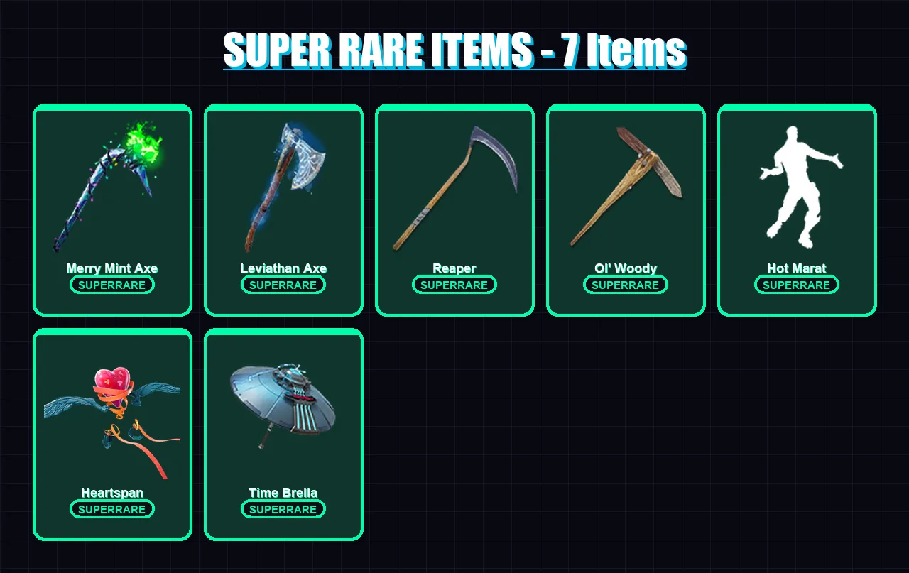 [PC/XBOX/PSN] | The Scientist | The Origin | Zenith | Paradigm (Reality-659) | The Prisoner | 195 skin | 213 pickaxe | 156 emote | 191 glider | Lv29