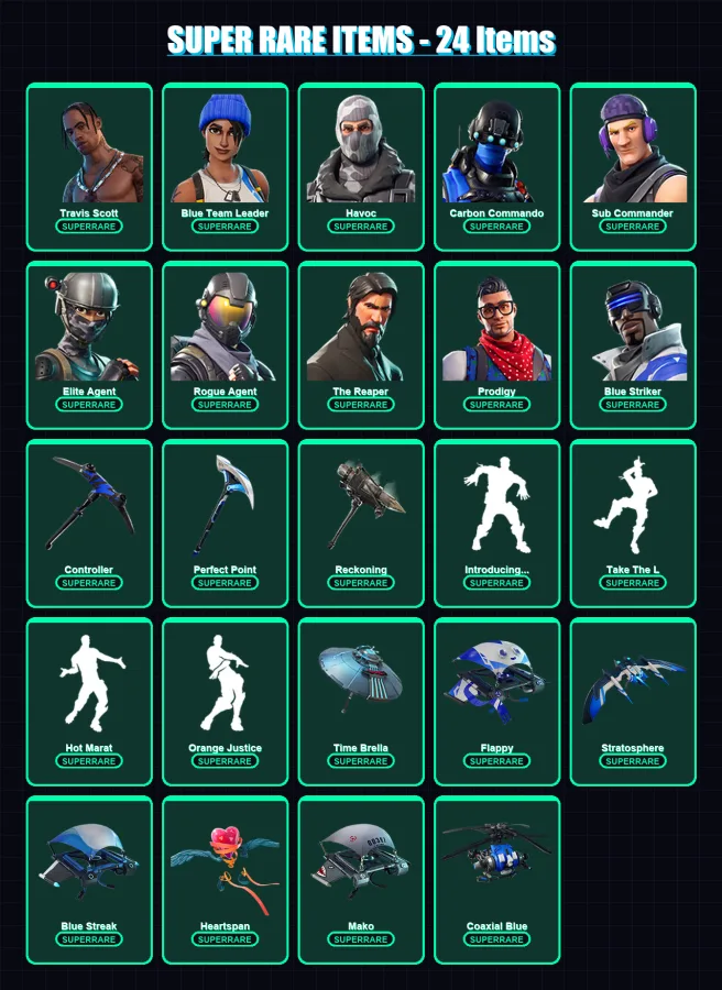 [PS4/PS5/XBOX/PC] | Travis Scott | Blue Team Leader | Havoc | 120 skin | Lv1726 — Fortnite account