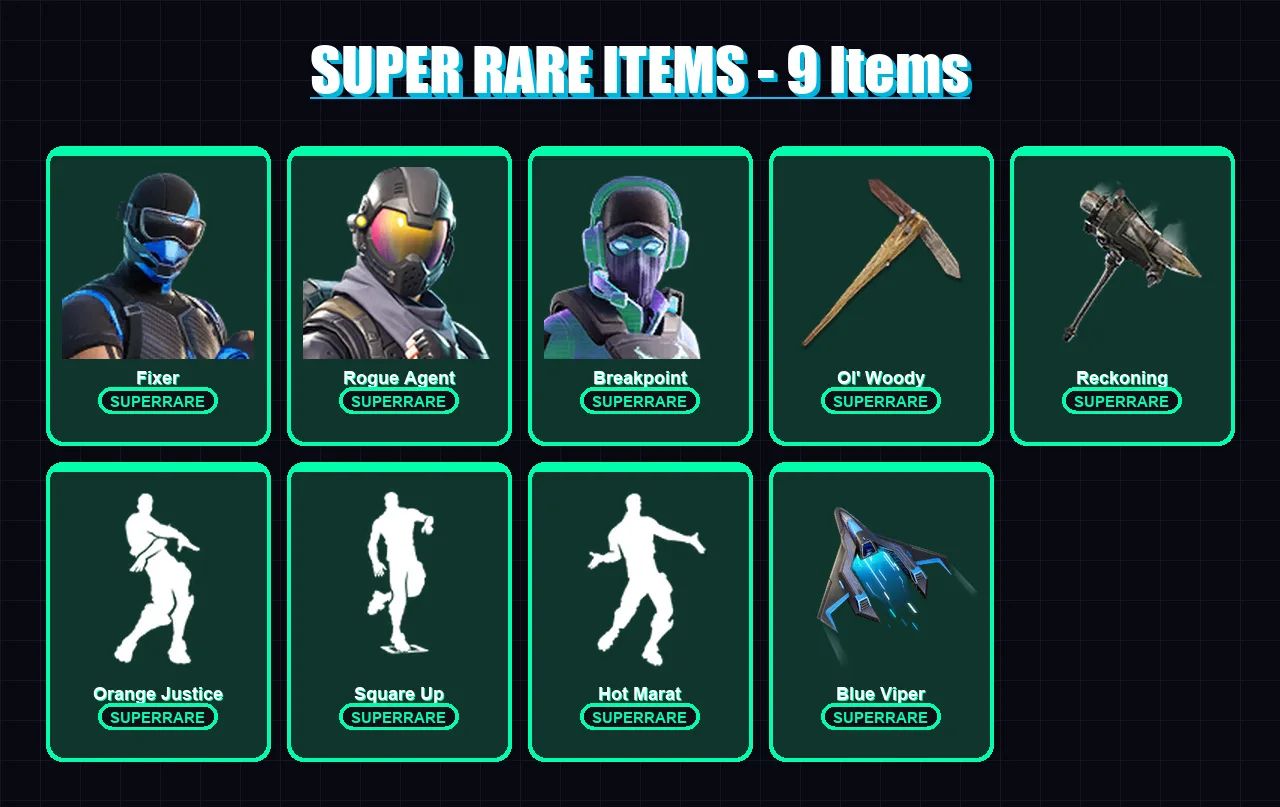 [PS4/PS5/PC] | Fixer | Rogue Agent | Breakpoint | Ragnarok | Drift | 81 skin | 91 pickaxe | 88 emote | 88 glider | Lv1017