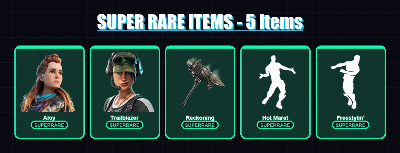 [PS4/PS5/PC] | Aloy | Trailblazer | Drift | Kymera | Joey | 35 skin | 35 pickaxe | 40 emote | 35 glider | Lv430