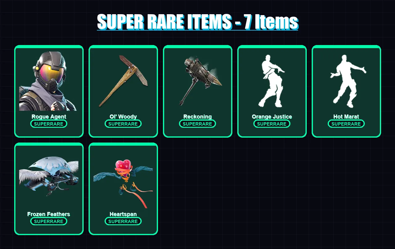 [PC/XBOX/PSN] | Rogue Agent | Drift | A.I.M. | Ruin | Sentinel | 68 skin | 51 pickaxe | 59 emote | 49 glider | Lv533