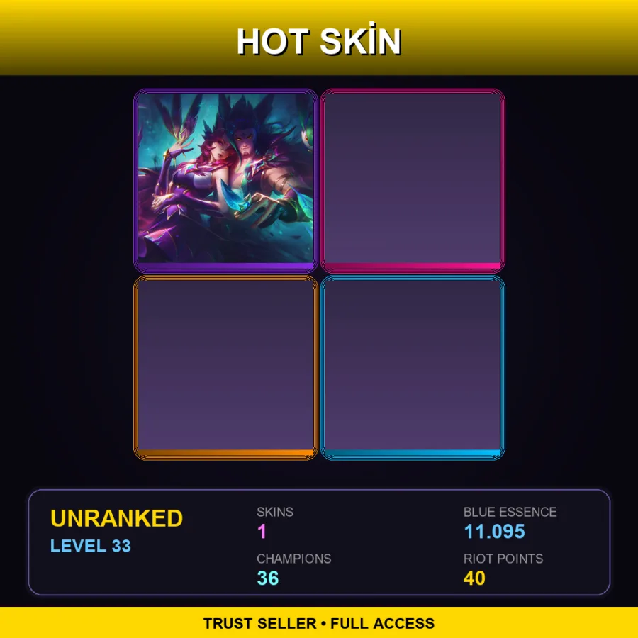 EUW | Lv33 | Unranked | 1 Skin | 36 Champ