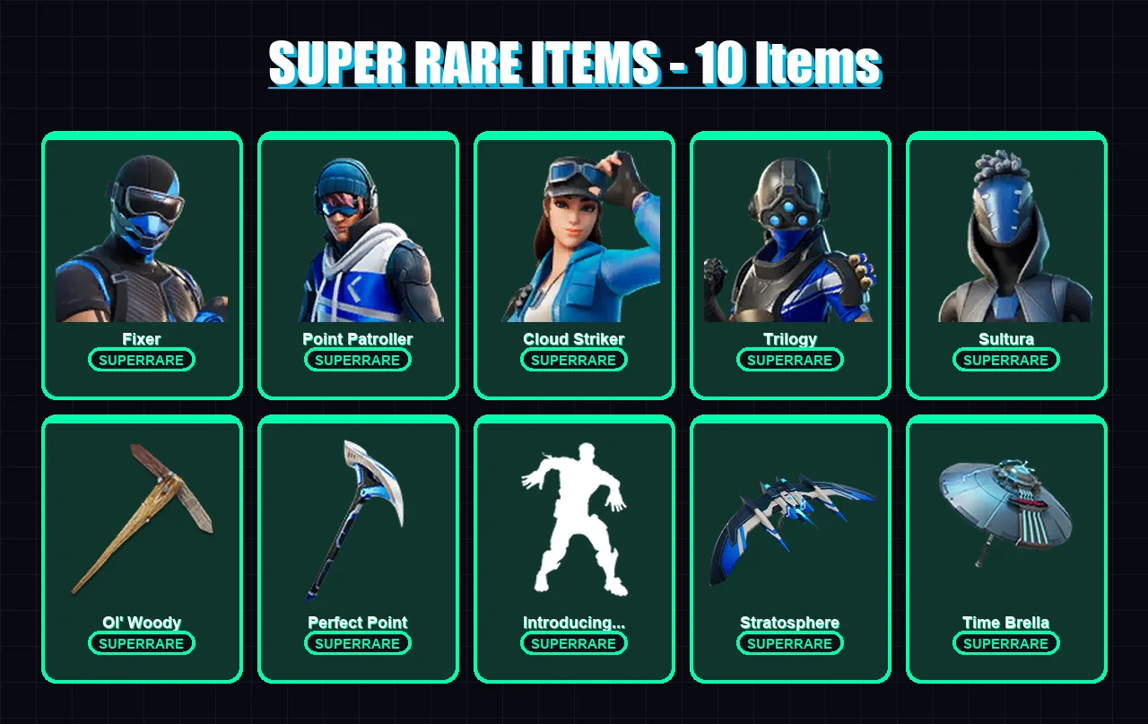 [PS4/PS5/PC] | Fixer | Point Patroller | Cloud Striker | Trilogy | Sultura | 109 skin | 144 pickaxe | 105 emote | 121 glider | Lv1537