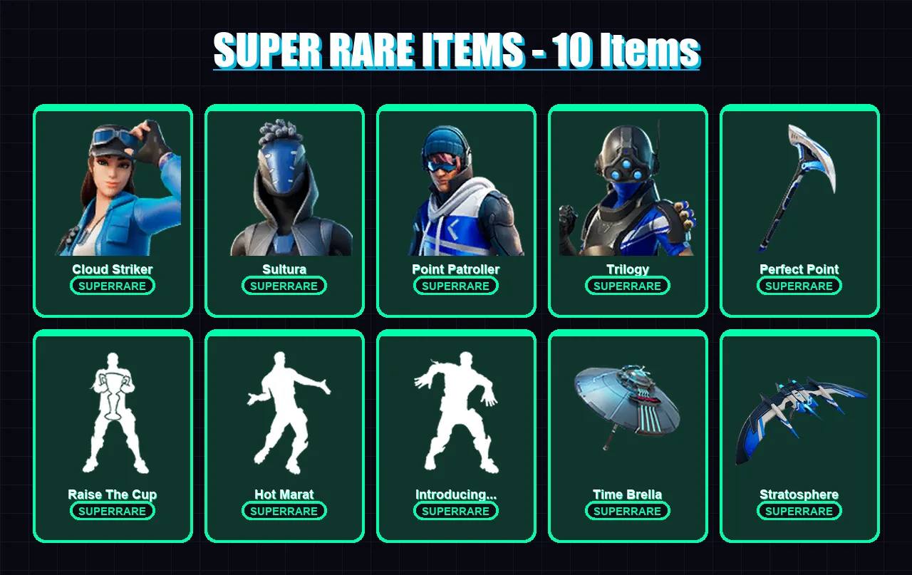 [PS4/PS5/PC] | Cloud Striker | Sultura | Point Patroller | Trilogy | Catalyst | 88 skin | 117 pickaxe | 96 emote | 109 glider | Lv1351