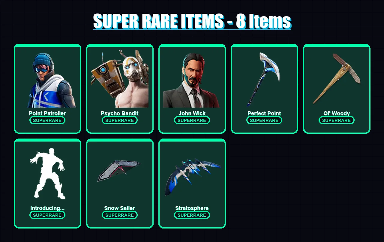 [PS4/PS5/PC] | Point Patroller | Psycho Bandit | John Wick | 230 skin | Lv1319