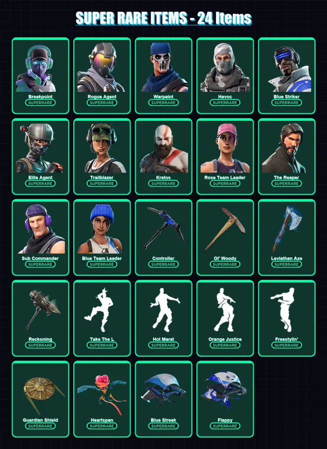 [PS4/PS5/PC] | Breakpoint | Rogue Agent | Warpaint | Havoc | Blue Striker | 179 skin | 135 pickaxe | 136 emote | 119 glider | Lv1290