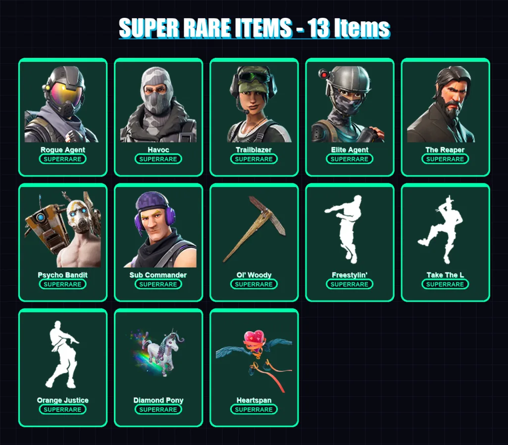 [PS4/PS5/XBOX/PC] | Rogue Agent | Havoc | Trailblazer | Elite Agent | The Reaper | 15 skin | 20 pickaxe | 16 emote | 21 glider | Lv265