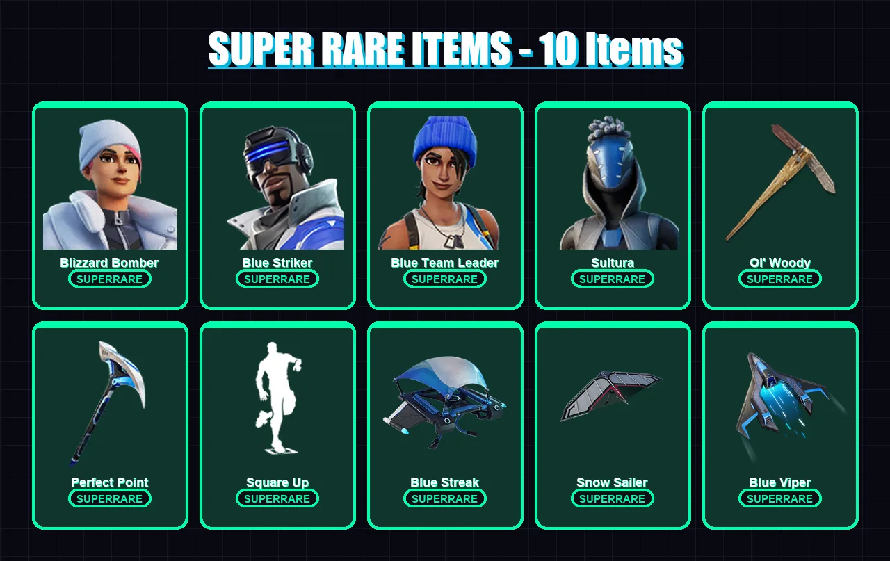 [PS4/PS5/XBOX/PC] | Blizzard Bomber | Blue Striker | Blue Team Leader | Sultura | The Origin | 63 skin | 74 pickaxe | 45 emote | 56 glider | Lv594