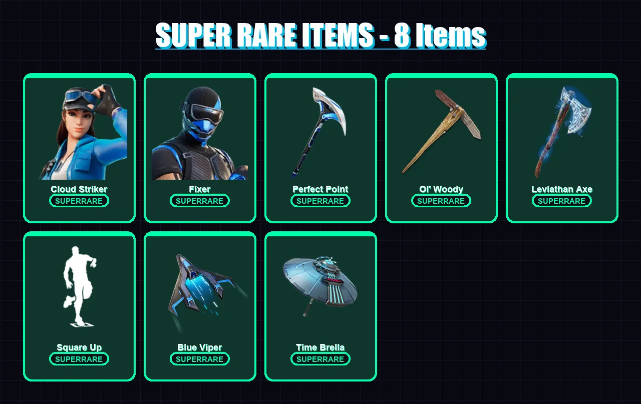 [PC] | Cloud Striker | Fixer | The Foundation | Alli | Mandalorian | 118 skin | 146 pickaxe | 96 emote | 117 glider | Lv2392