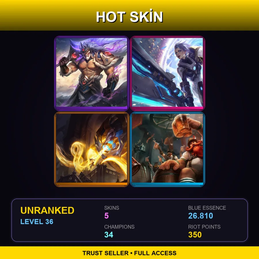 EUW | Lv36 | Unranked | 5 Skin | 34 Champ — Pulsefire Riven