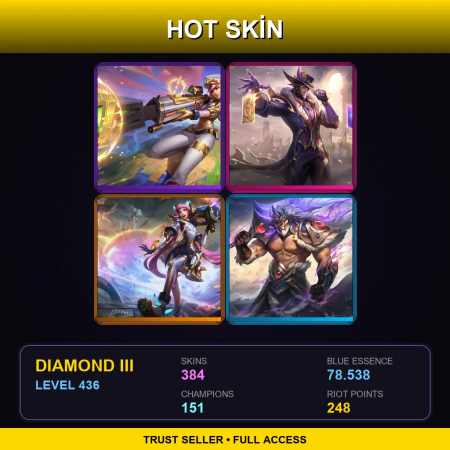 NA | Prestige Arcade Caitlyn | Victorious Twisted Fate | Prestige Battle Cat Jinx | Victorious Tryndamere | 384 Skin | 151 Champ | Diamond III | Lv436