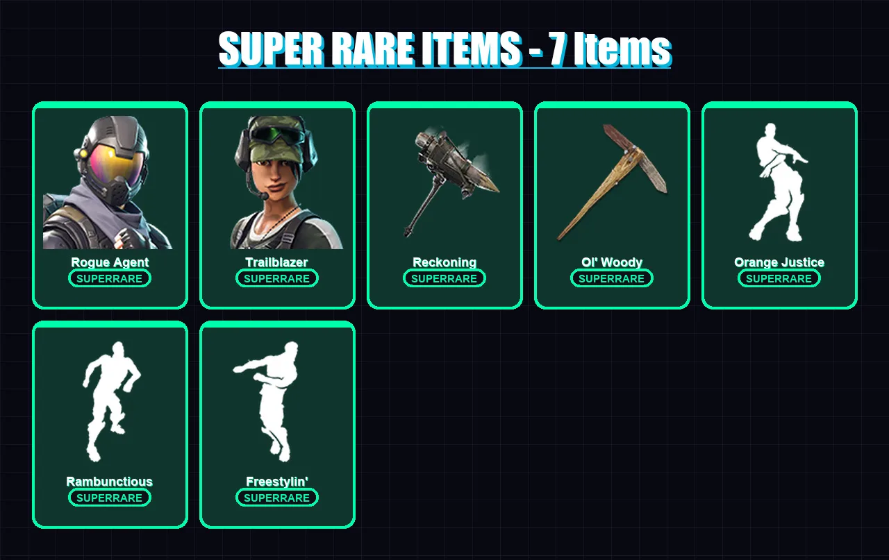 [PS4/PS5/XBOX/PC] | Rogue Agent | Trailblazer | Lynx | Ragnarok | Zenith | 32 skin | 25 pickaxe | 22 emote | 22 glider | Lv341 — Fortnite account