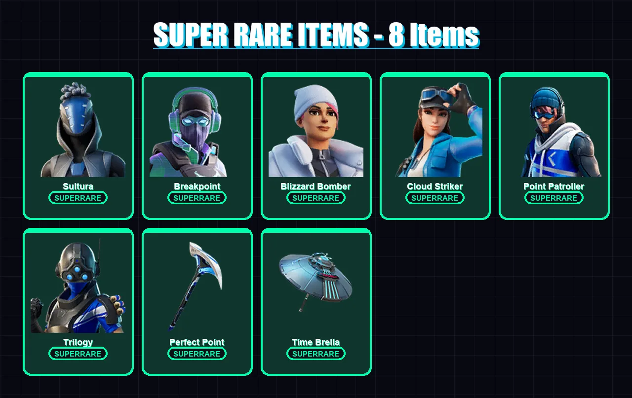 [PS4/PS5/XBOX/PC] | Sultura | Breakpoint | Blizzard Bomber | Cloud Striker | Point Patroller | 94 skin | 141 pickaxe | 119 emote | 115 glider | Lv18