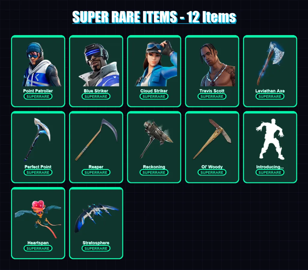 [PS4/PS5/XBOX/PC] | Point Patroller | Blue Striker | Cloud Striker | 120 skin | Lv1309 — Fortnite account