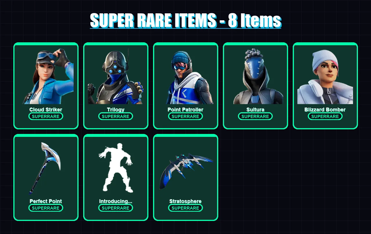 [PS4/PS5/XBOX/PC] | Cloud Striker | Trilogy | Point Patroller | Sultura | Blizzard Bomber | 26 skin | 66 pickaxe | 36 emote | 43 glider | Lv771