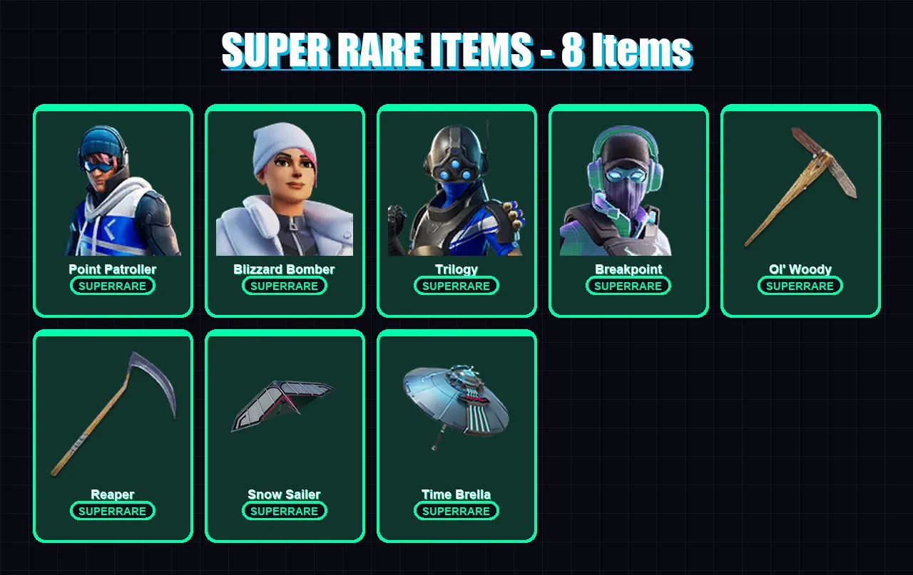 [PS4/PS5/XBOX/PC] | Point Patroller | Blizzard Bomber | Trilogy | Breakpoint | Valeria | 158 skin | 170 pickaxe | 124 emote | 129 glider | Lv1827 — Fortnite account