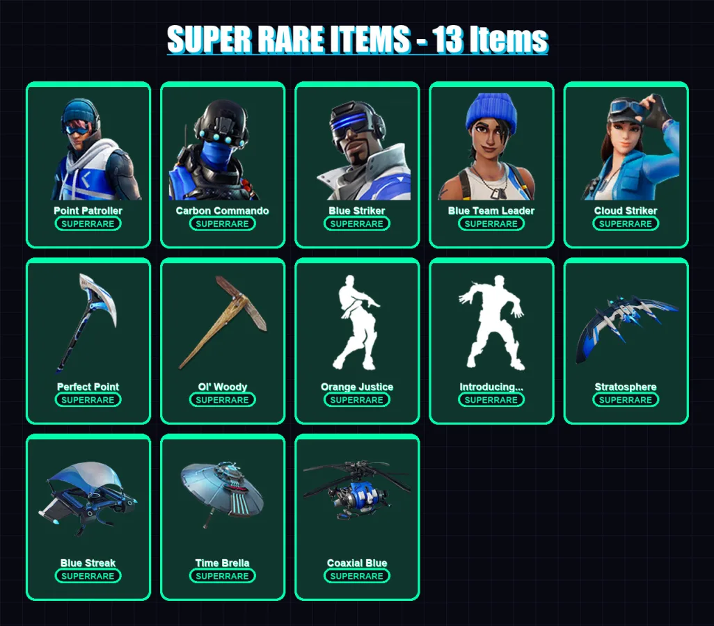 [PS4/PS5/XBOX/PC] | Point Patroller | Carbon Commando | Blue Striker | 107 skin | Lv3395