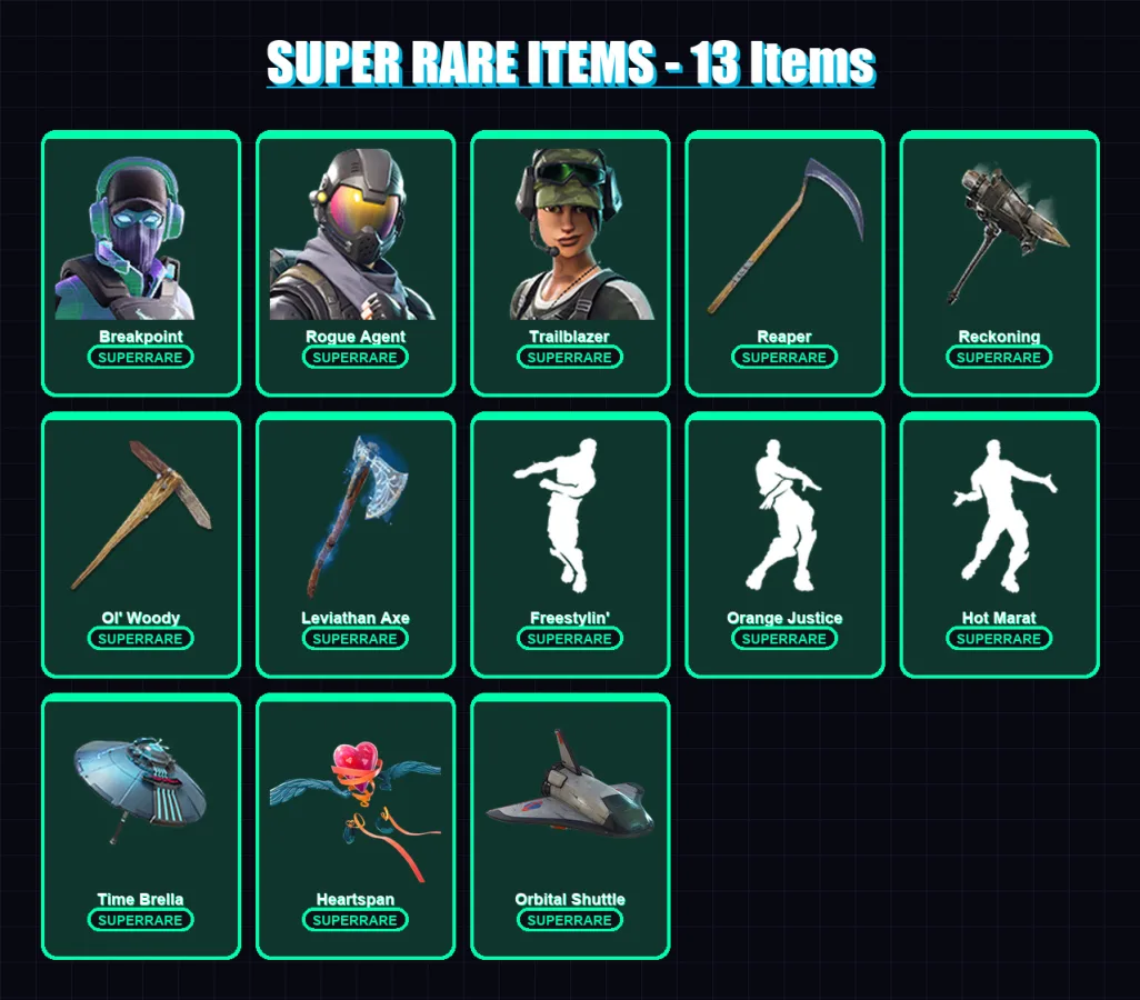 [PC/PSN] | Breakpoint | Rogue Agent | Trailblazer | Ruin | Sentinel | 277 skin | 261 pickaxe | 217 emote | 201 glider | Lv2515