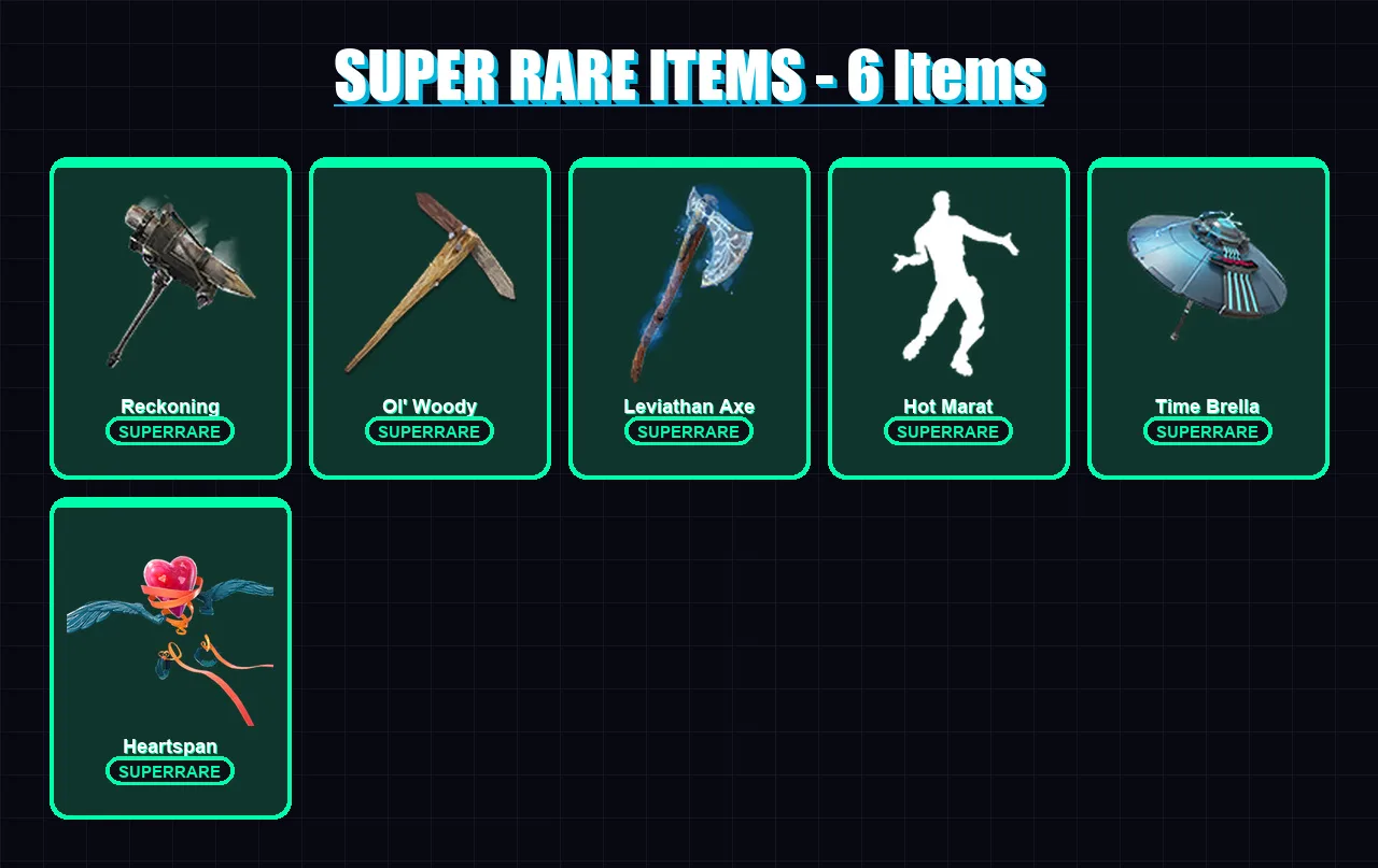 [PC/PSN] | Joey | Lynx | Fusion | Blackheart | Kymera | 129 skin | 151 pickaxe | 122 emote | 144 glider | Lv2007 — Fortnite account