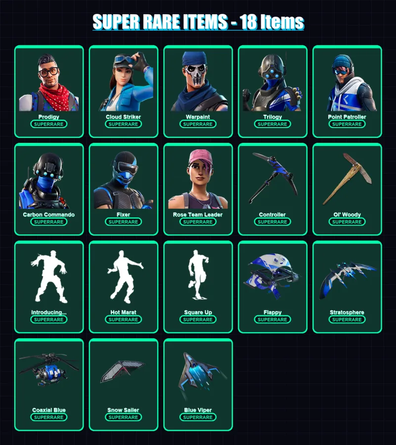 [PC] | Prodigy | Cloud Striker | Warpaint | Trilogy | Point Patroller | 94 skin | 112 pickaxe | 91 emote | 106 glider | Lv1135