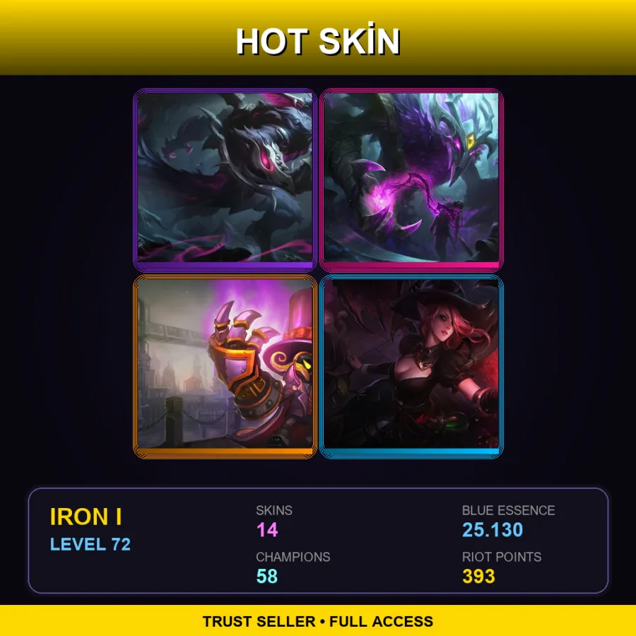 EUW | Lv72 | Iron I | 14 Skin | 58 Champ