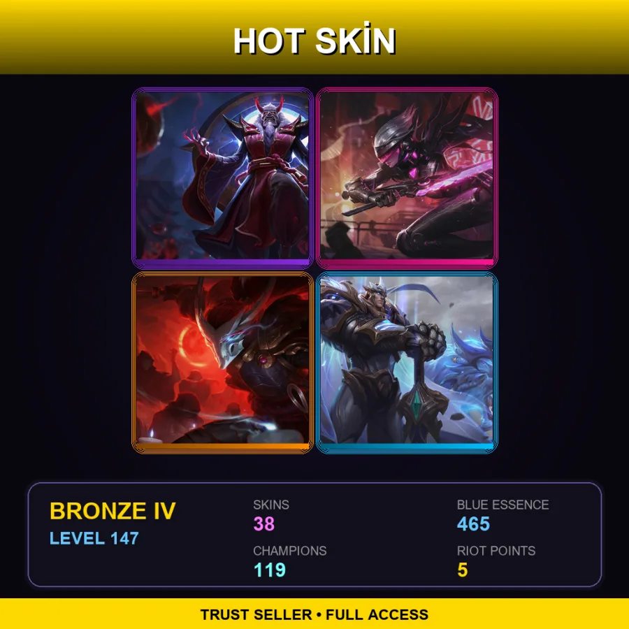 BR | Lv147 | Bronze IV | 38 Skin | 119 Champ — LoL account