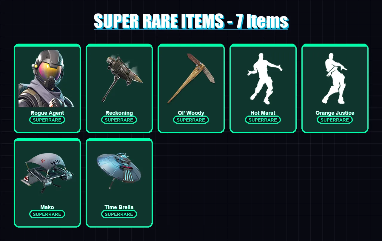 [PC/XBOX/PSN] | Rogue Agent | Lynx | The Visitor | A.I.M. | Mizuki | 92 skin | 89 pickaxe | 110 emote | 87 glider | Lv1747 — Fortnite account