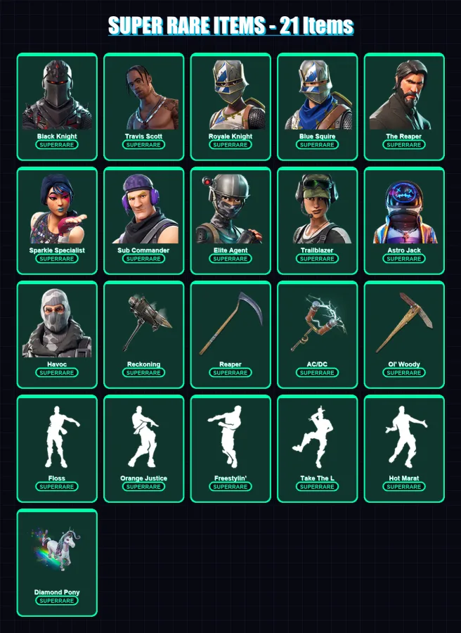 [PC/XBOX/PSN] | Black Knight | Travis Scott | Royale Knight | Blue Squire | The Reaper | 153 skin | 142 pickaxe | 150 emote | 131 glider | Lv1836 — Fortnite account