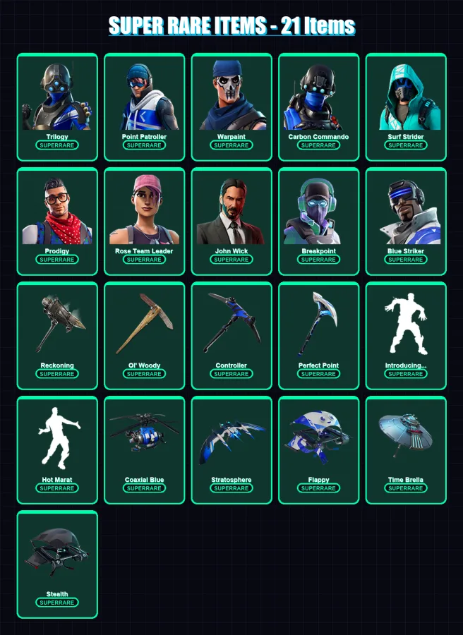[PC] | Trilogy | Point Patroller | Warpaint | Carbon Commando | Surf Strider | 74 skin | 115 pickaxe | 77 emote | 96 glider | Lv1350