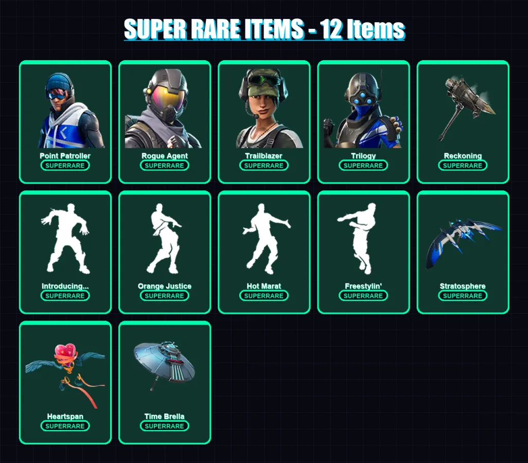 [PS4/PS5/XBOX/PC] | Point Patroller | Rogue Agent | Trailblazer | Trilogy | Omega | 70 skin | 74 pickaxe | 77 emote | 83 glider | Lv1153 — Fortnite account