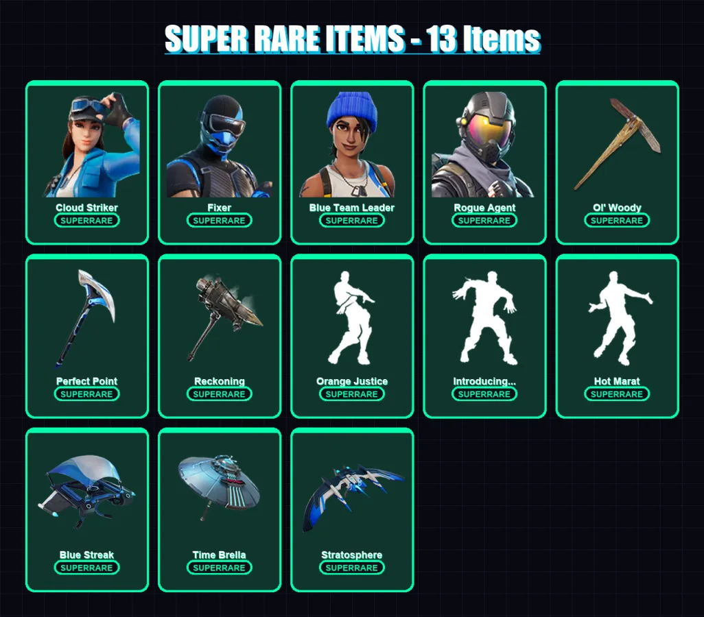 [PC] | Cloud Striker | Fixer | Blue Team Leader | Rogue Agent | Omega | 244 skin | 293 pickaxe | 223 emote | 243 glider | Lv4768