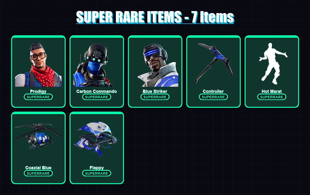 [PS4/PS5/XBOX/PC] | Prodigy | Carbon Commando | Blue Striker | Frostbite | Lynx | 51 skin | 73 pickaxe | 55 emote | 58 glider | Lv856