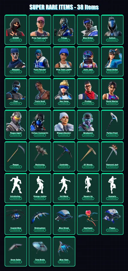 [PS4/PS5/XBOX/PC] | IKONIK | Rose Team Leader | Trilogy | Blue Striker | Sultura | 258 skin | 215 pickaxe | 176 emote | 182 glider | Lv2260