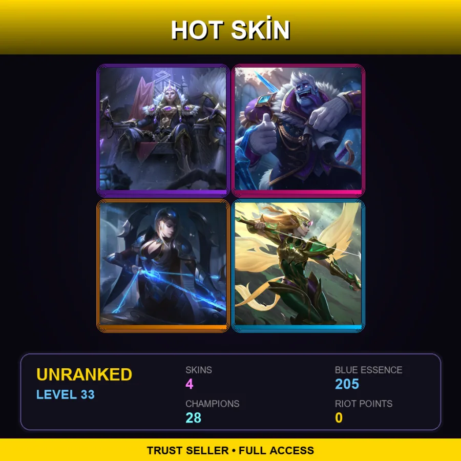 RU | Lv33 | Unranked | 4 Skin | 28 Champ