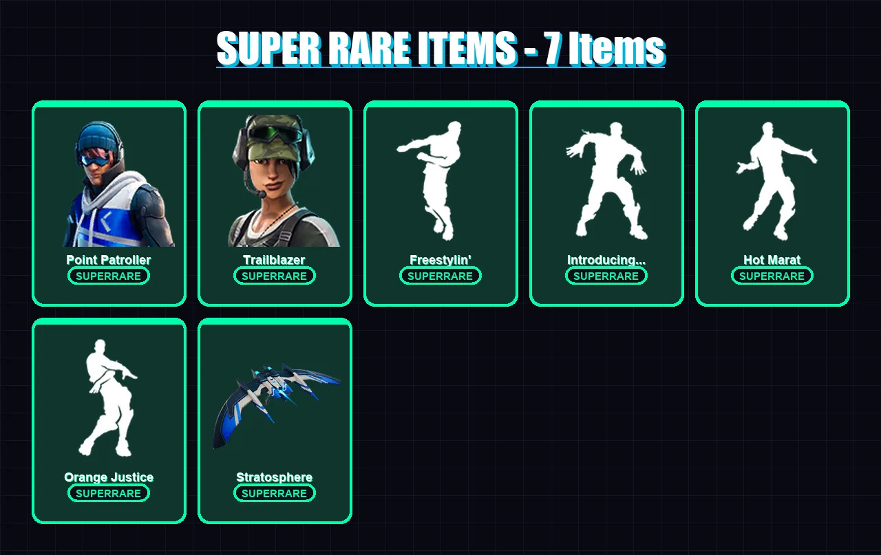 [PS4/PS5/XBOX/PC] | Point Patroller | Trailblazer | Fade | Drift | Mandalorian | 15 skin | 21 pickaxe | 28 emote | 25 glider | Lv444