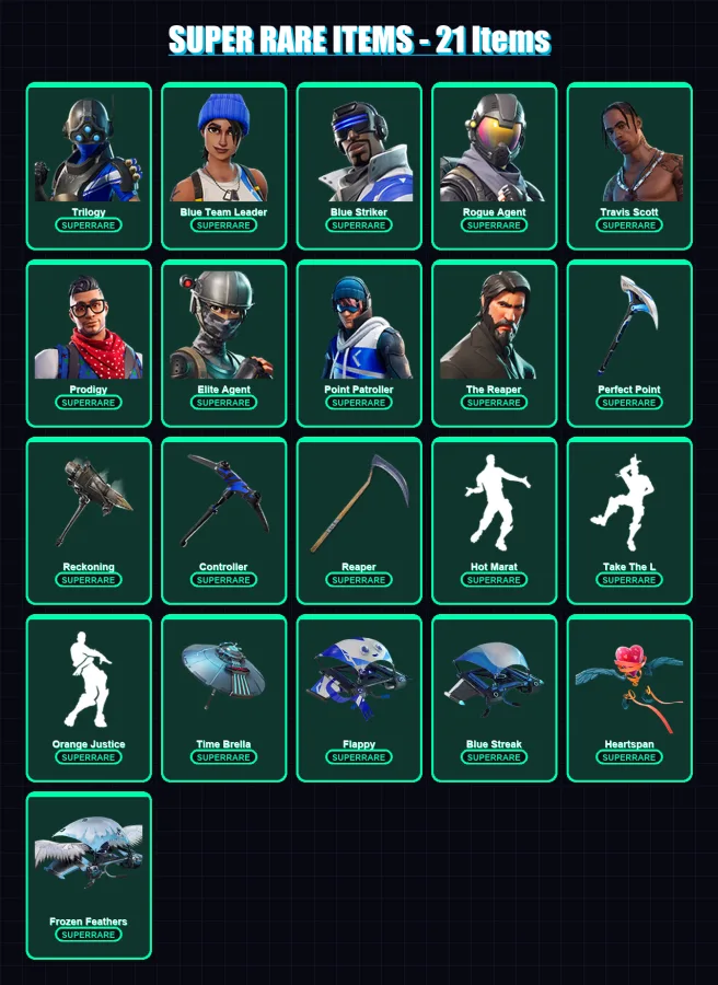 [PS4/PS5/XBOX/PC] | Trilogy | Blue Team Leader | Blue Striker | Rogue Agent | Travis Scott | 96 skin | 85 pickaxe | 106 emote | 86 glider | Lv1123