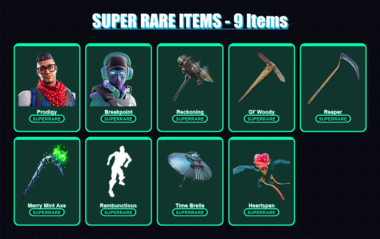 [PS4/PS5/PC] | Prodigy | Breakpoint | The Ice King | Malice | Lynx | 248 skin | 187 pickaxe | 188 emote | 141 glider | Lv1561